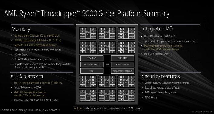 threadripper 9000 platform summary