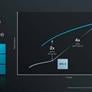 Intel Lunar Lake CPU Deep Dive: Chipzilla’s Mobile Moonshot