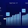 Intel Core Ultra 200S Desktop CPUs Unveiled: Arrow Lake Promises Big Efficiency Gains