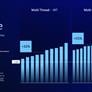 Intel Core Ultra 200S Desktop CPUs Unveiled: Arrow Lake Promises Big Efficiency Gains