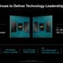 AMD EPYC 9005 5th-Gen Turin Zen 5 CPUs Arrive With Up to 192 Cores To Advance AI