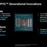 AMD EPYC 9005 5th-Gen Turin Zen 5 CPUs Arrive With Up to 192 Cores To Advance AI