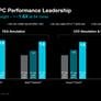 AMD EPYC 9005 5th-Gen Turin Zen 5 CPUs Arrive With Up to 192 Cores To Advance AI