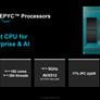 AMD EPYC 9005 5th-Gen Turin Zen 5 CPUs Arrive With Up to 192 Cores To Advance AI